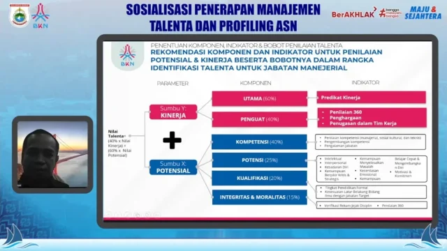 Sinergi Kanwil Sulsel dan Sulbar, Meningkatkan Kualitas Manajemen Talenta ASN