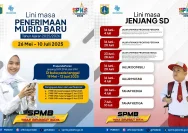 SPMB SMA Jakarta 2026: Syarat, Ketentuan, dan Jadwal