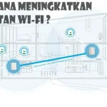 Strategi Jitu untuk Meningkatkan Kecepatan WiFi di Rumah Anda