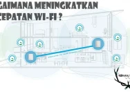 Strategi Jitu untuk Meningkatkan Kecepatan WiFi di Rumah Anda