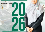 Tahun Baru Islam 2026: Pergantian Tahun yang Berkah
