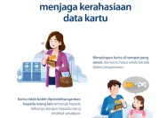 Tips Finansial: Cara Aman Menggunakan Kartu Kredit