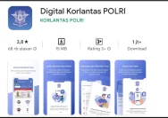 Transformasi Digital: Korlantas Polri Siapkan SIM Digital Melalui Ponsel