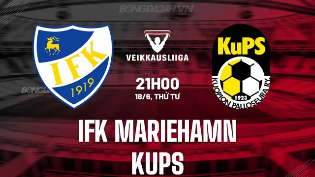Veikkausliiga: Pertandingan Seru Mariehamn vs KuPS Berakhir Imbang