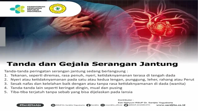 Waspadai Gejala Serangan Jantung yang Sering Disalahartikan: Apakah Itu Masuk Angin?