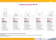 WiFi Rumah Unlimited: Solusi Utama untuk Koneksi Internet Cepat