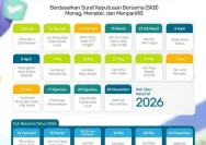 1 Muharram 2026: Ketahui Hari Libur Nasional dan Rekomendasi Cuti Bersama