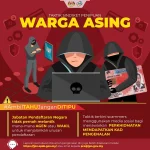 11 Warga Negara Asing Tersangka Penipuan Online Berpotensi Dideportasi