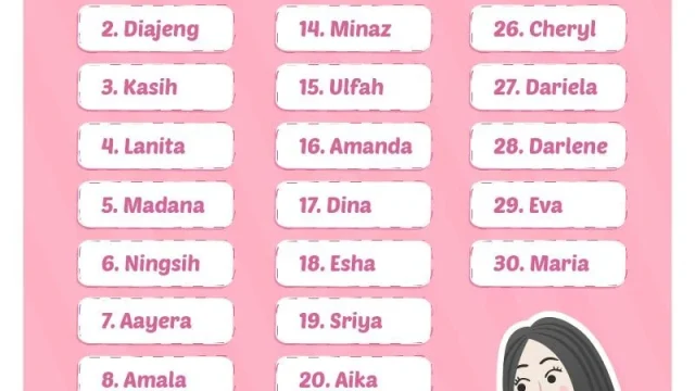 80 Nama Bayi Perempuan Sansekerta 2 Kata yang Indah dan Bermakna