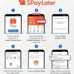 Aktifkan SPayLater untuk Pemula: Langkah-Langkah Mudah