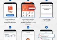 Aktivasi SPayLater Shopee 2026: Cara Mudah dan Aman