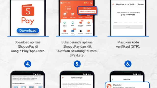 Aktivasi SPayLater untuk Pengguna Shopee: Cara dan Persyaratan