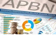 APBN dan APBD Jateng Tetap Resilien, KEK Batang Jadi Motor Baru Ekonomi