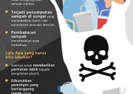 Bahaya Sampah Plastik bagi Kesehatan: Kenyataan dan Solusi