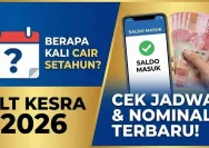 BLT Kesra Rp900.000: Apakah Cair Lagi di Juni 2026? Ini Yang Perlu Diketahui!