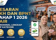 BPNT PKH dan BLT Juni 2026 Jadi Topik Hangat, Ini Update Terbarunya