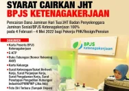 Cairkan JHT BPJS Ketenagakerjaan Sebelum Pensiun: Aturan Baru dan Cara Mengaksesnya