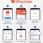 Cara Aktifkan SPayLater Shopee Terbaru dengan Mudah dan Cepat