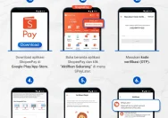 Cara Aktifkan SPayLater Shopee Terbaru dengan Mudah dan Cepat