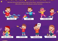 Cara Meningkatkan Fokus Belajar Anak yang Efektif