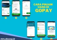 Cara Pinjam Uang di GoPay: Solusi Pinjaman Cepat dan Aman