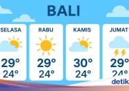 Cuaca Bali Rabu 10 Juni 2026: Cerah dan Berawan