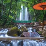 Cuaca Wisata Air Jawa Tengah Berprediksi Cerah, Siapkan Dirimu untuk Berwisata!