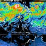 Dampak Massa Udara Australia pada Suhu di Bali: Apa Penyebabnya?
