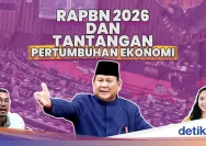 DPR RI Dorong RAPBN 2027 untuk Mendorong Pertumbuhan Ekonomi