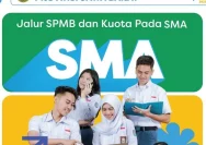 DPRD Jabar Desak Evaluasi SPMB Sekolah Maung, Perubahan Skor Siwa Dipermalukan