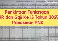 Gaji Ke-13 Pensiunan PNS Cair Hari Ini, Ini Rincian Nominal Terbaru