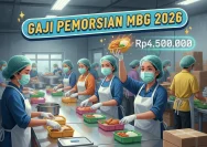 Gaji Petugas MBG 2026: Dari Koki hingga Admin, Simak Besarannya!