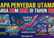 Harga BBM Terbaru Juni 2026: Kenaikan dan Penurunan di Berbagai Wilayah