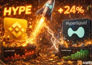 Hyperliquid Menggeser Dogecoin, Hype Resmi Menyalip 10 Besar Kripto Dunia