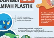 Indonesia Hadapi Darurat Sampah 142 Ribu Ton per Hari, Pemerintah Siapkan Roadmap 2028