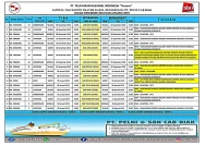 Jadwal Kapal Tanjung Priok Ambon Juni 2026 Terbaru, Ini Informasinya!