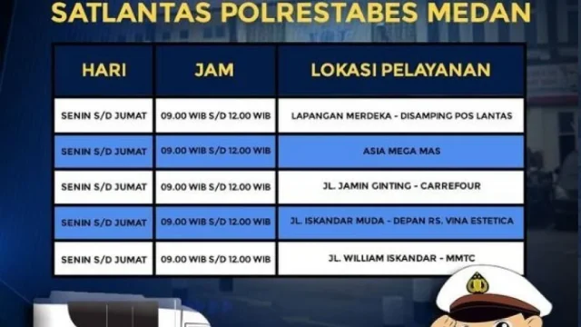Jadwal SIM Keliling Medan: Lokasi, Syarat, dan Jam Operasional