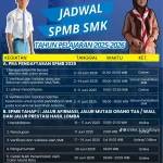 Jadwal SPMB SMA/SMK Sumut 2026 Tahap II Jalur Prestasi: Persyaratan dan Tata Cara Pendaftaran