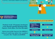 Jawa Tengah Menulis Sejarah dengan Pendidikan Koperasi di Sekolah