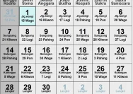 Kalender Jawa Juni 2026: Lengkap dengan Weton dan Hari Baik