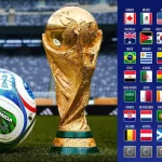 Kanada dan Irlandia Berhadapan di Piala Dunia 2026