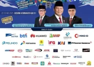 Kemnaker Digitalisasi Job Fair: Pengajuan hingga Persetujuan Serba Online