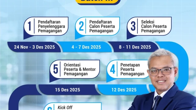 Kemnaker Gandeng Tiga Kampus di Bandung, Lulusan Muda Bakal Dapat Akses Magang dan Penempatan Kerja