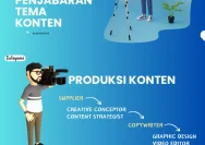 Kerasnya Tekanan Kreator Konten: Kak Kev Mengungkapkan Pengalaman
