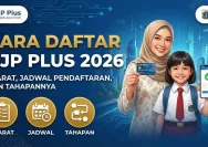 KJP 2026 Tahap 1 dan Tahap 2: Jadwal Cair, Cara Cek, dan Link Resmi