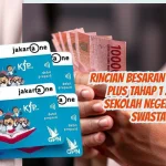 KJP Plus Juni 2026: Pemprov DKI Jakarta Perkuat Pendidikan dengan Anggaran Rp1,62 Triliun