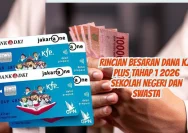 KJP Plus Juni 2026: Pemprov DKI Jakarta Perkuat Pendidikan dengan Anggaran Rp1,62 Triliun