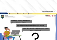 Klarifikasi Camat Tembalang Soal Pelayanan yang Sempat Viral