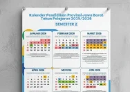Libur Sekolah Juni 2026: Kapan Dimulai dan Bagaimana Mengisi Waktu Liburan