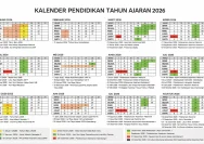 Libur Sekolah Semester Genap 2026: Jadwal Resmi dan Daftar Tanggal Merahnya